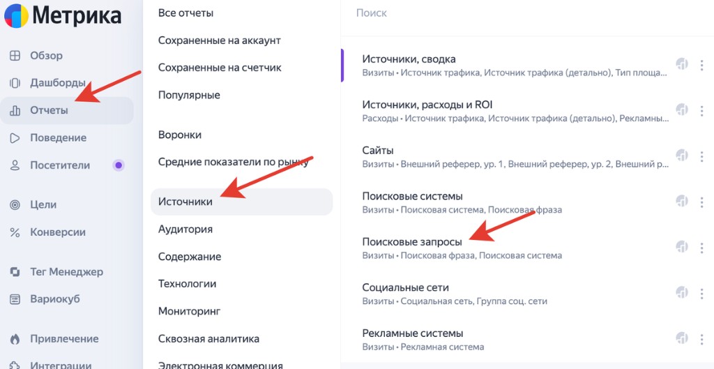 Яндекс Метрика: путь Отчеты, Источники, Поисковые запросы