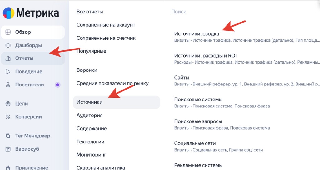 Яндекс Метрика: путь Отчеты, Источники, Источники, сводка