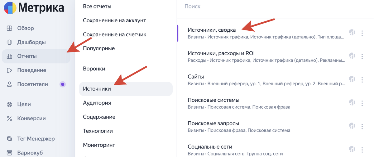 Яндекс Метрика: путь Отчеты, Источники, Источники, сводка